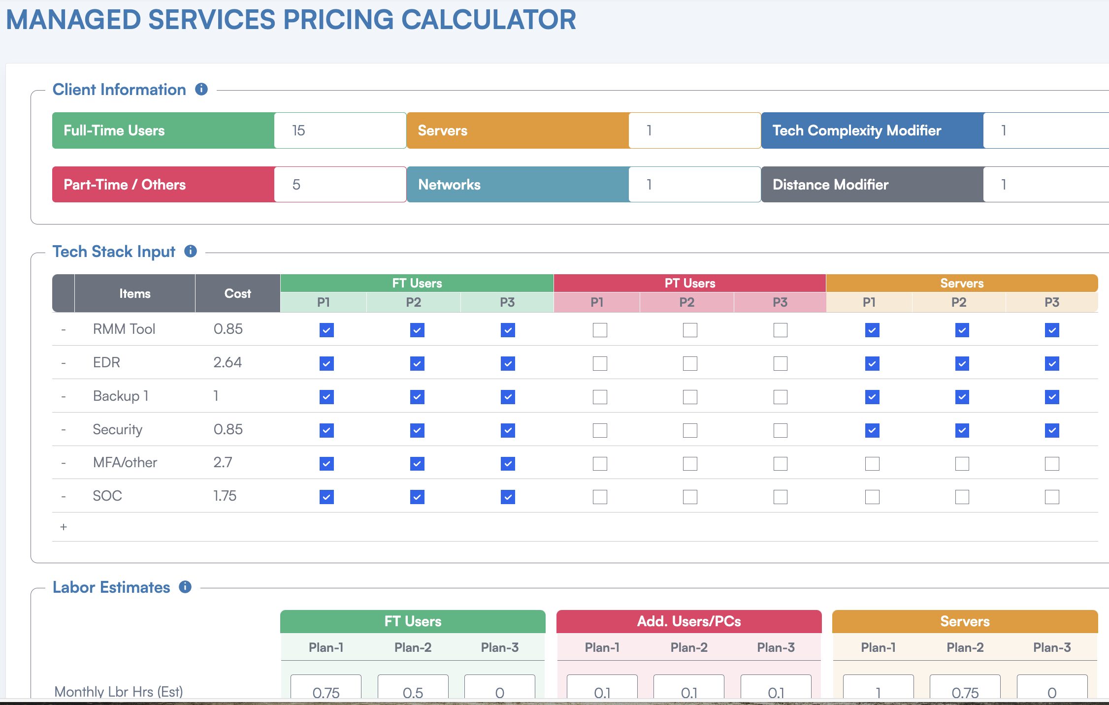 A managed services pricing calculator with client information, tech stack input, and labor estimates.