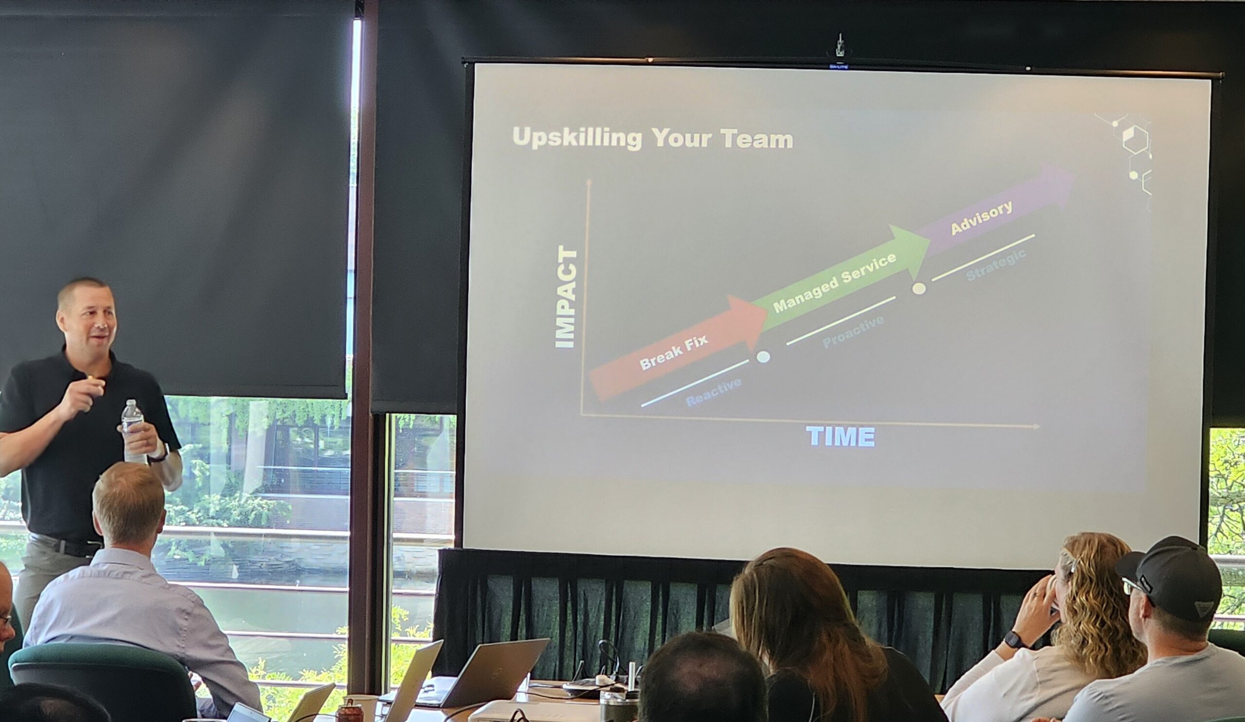 A man presenting a slide titled "Upskilling Your Team," showing a progression from Break-Fix to Managed Services to Advisory.